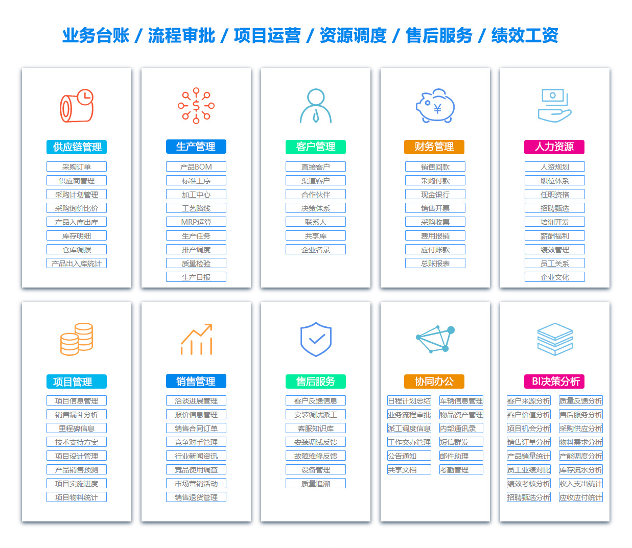 长治ERP系统 长治ERP系统